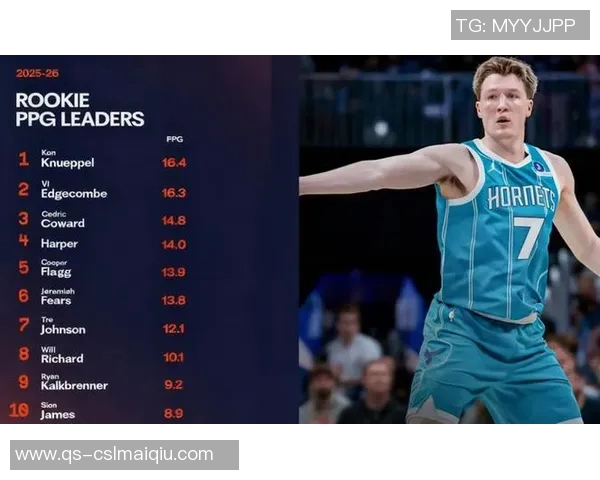 克尼佩尔展现全面实力半场9投5中斩获13分5篮板3抢断